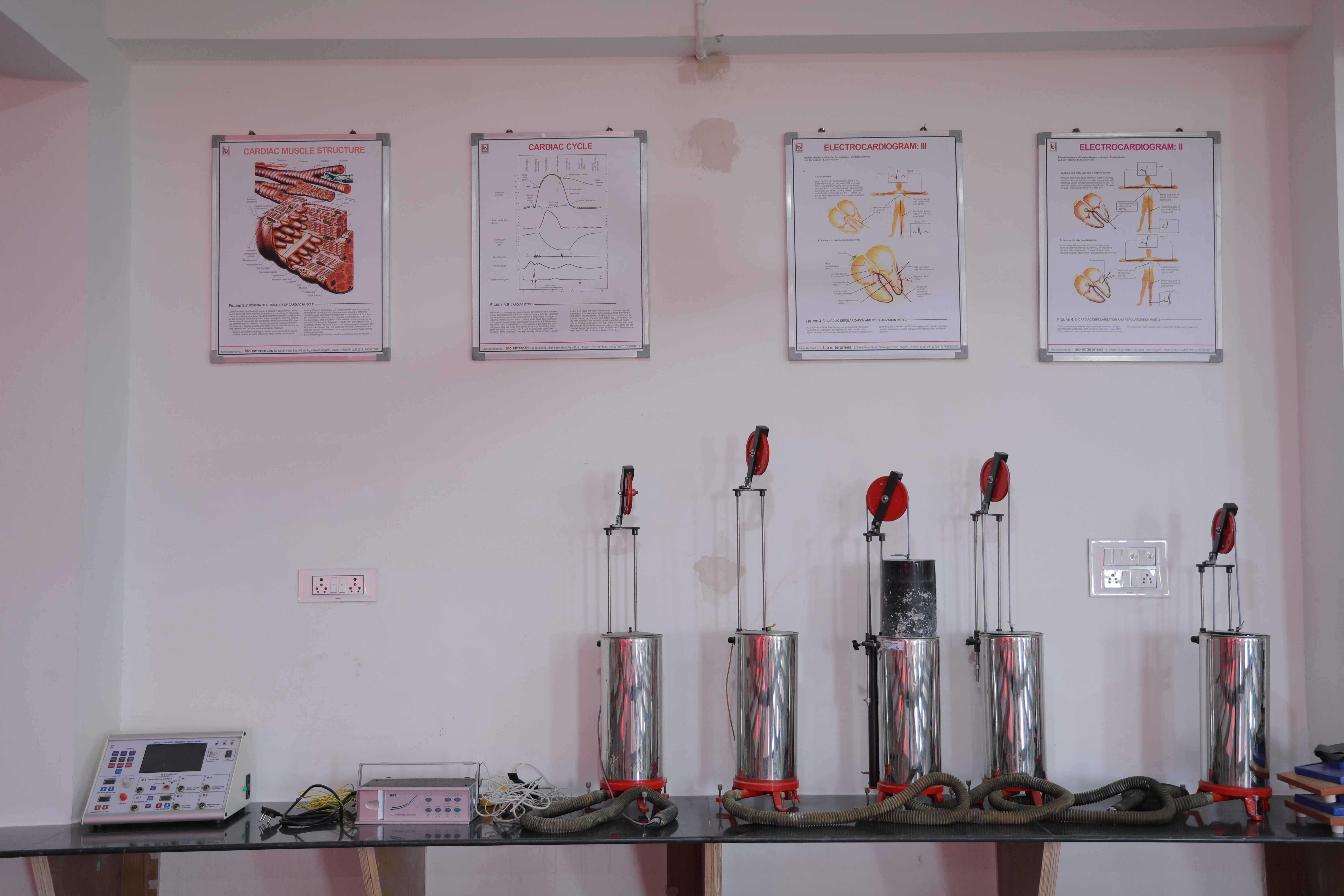 Physiology department image